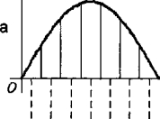 深度解讀：影響小型柴油發(fā)電機使用壽命的因素